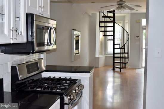 What will $1,900 rent you in Washington, right now?