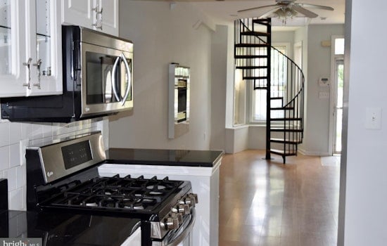 What will $1,900 rent you in Washington, right now?