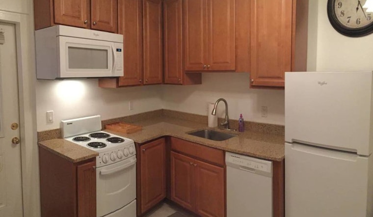 What will $1,800 rent you in Boston?