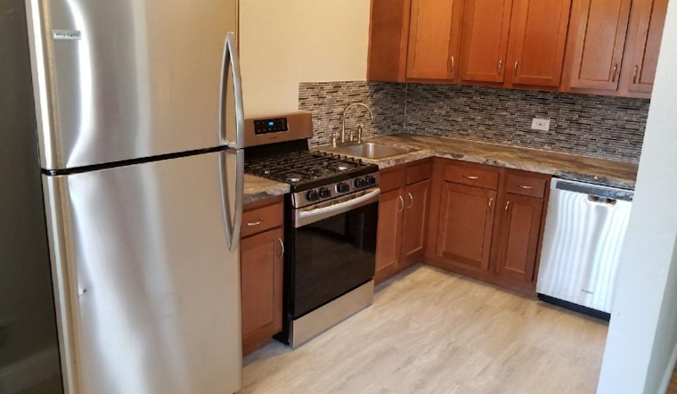 Here are today's cheapest rentals in Congress Park, Denver