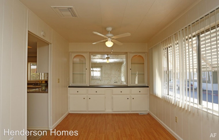 What does $2,200 rent you in Sunnyvale, today?