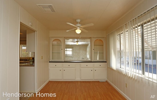 What does $2,200 rent you in Sunnyvale, today?