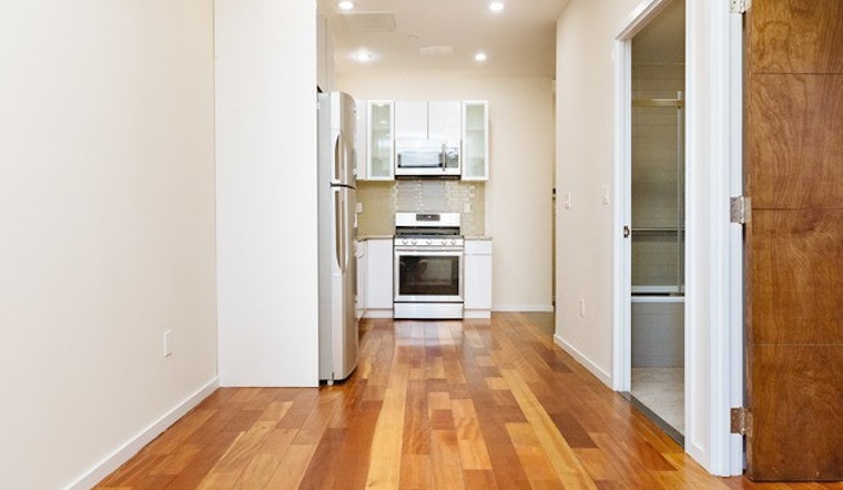 Renting in New York City: What will $2,300 get you?