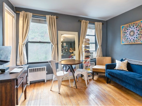 The cheapest apartment rentals in Kips Bay, right now