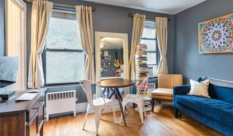 The cheapest apartment rentals in Kips Bay, right now