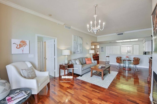 Renting in Berkeley: What will $1,900 get you?