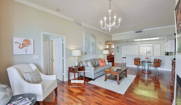 Renting in Berkeley: What will $1,900 get you?