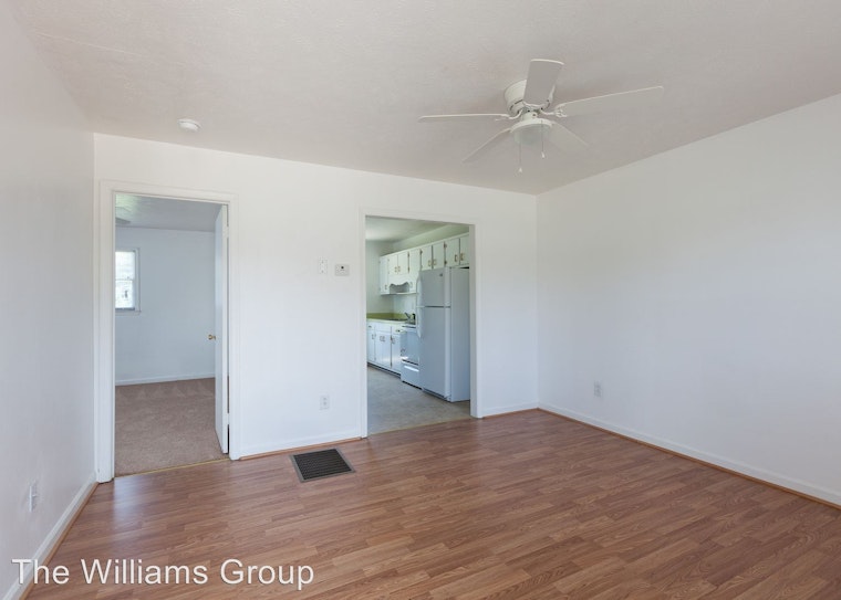 Renting in Fayetteville: What will $500 get you?