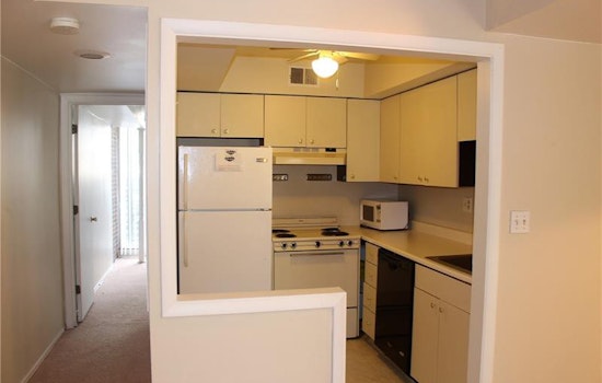 What does $1,000 rent you in Pittsburgh, today?