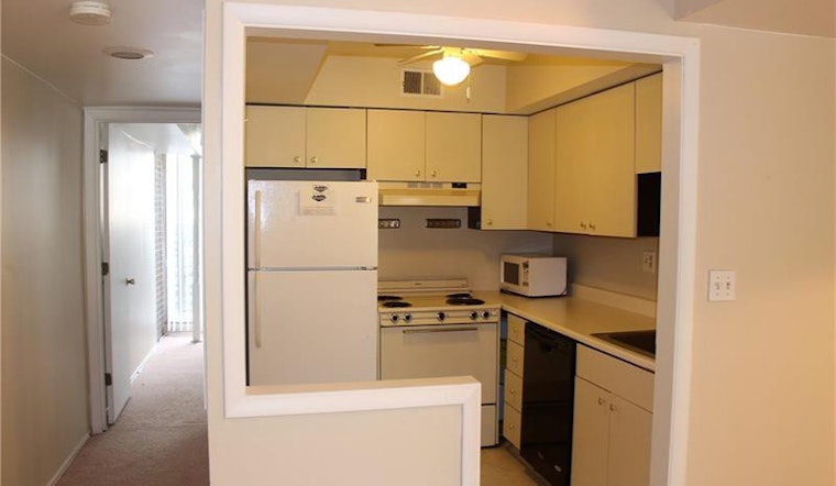 What does $1,000 rent you in Pittsburgh, today?