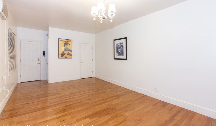 What does $1,700 rent you in Philadelphia?
