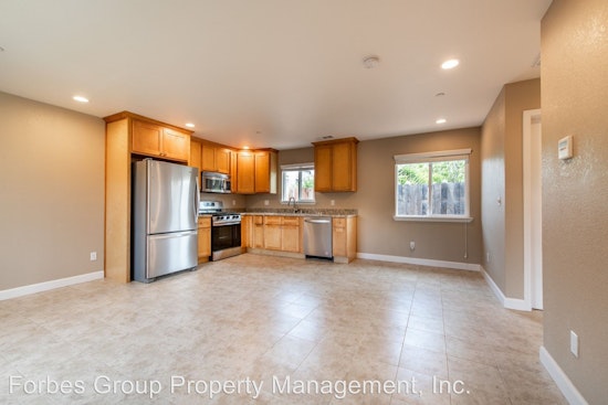 What will $2,400 rent you in San Jose, right now?