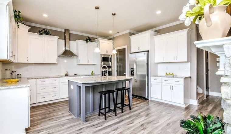 The priciest residential rentals in Fayetteville