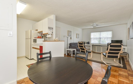 What's the cheapest rental available in Alexandria, right now?