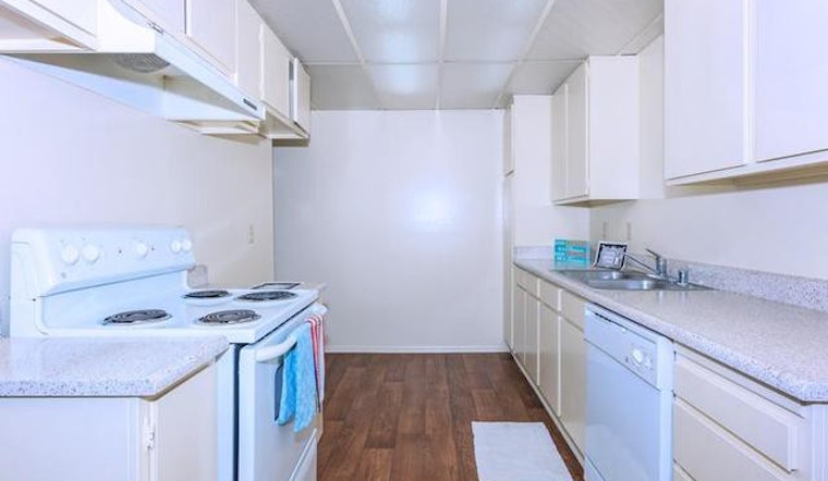Check out today's cheapest rentals in Anaheim