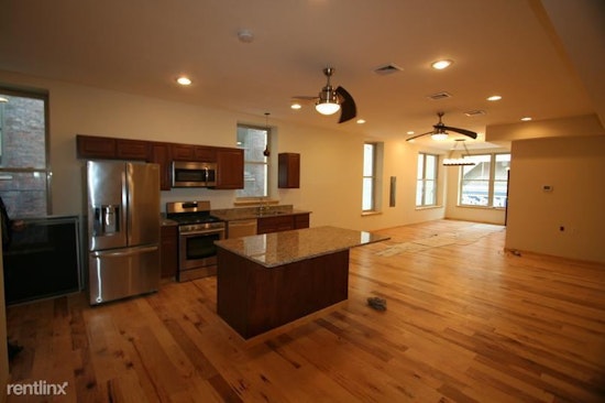 What's the cheapest rental available in Central Business District, right now?