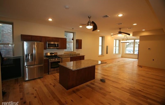 What's the cheapest rental available in Central Business District, right now?