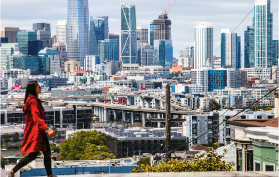 San Francisco’s biggest Walk Score winners — and losers