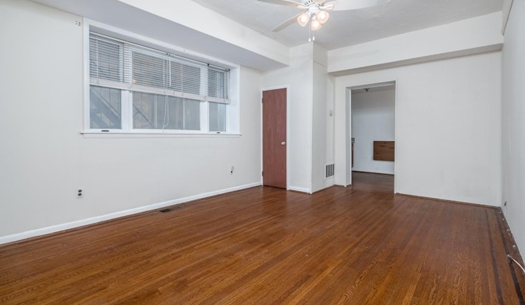 Renting in Rittenhouse: What will $1,400 get you?