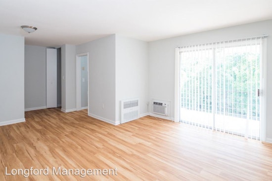What will $900 rent you in Baltimore?