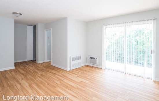 What will $900 rent you in Baltimore?