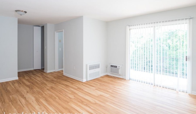 What will $900 rent you in Baltimore?