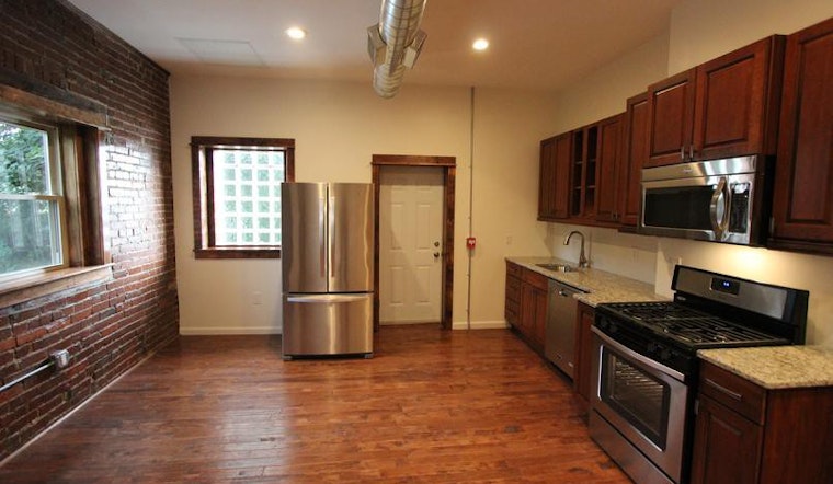 What does $1,100 rent you in Pittsburgh, today?