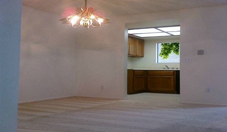 What will $1,700 rent you in Glendale, right now?