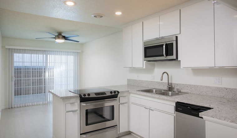 What will $1,900 rent you in Orange, right now?