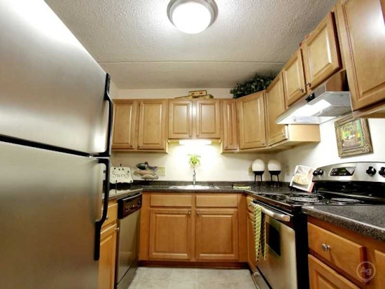 What does $1,900 rent you in Waltham, today?