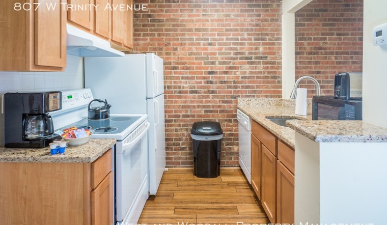What does $1,300 rent you in Durham, today?