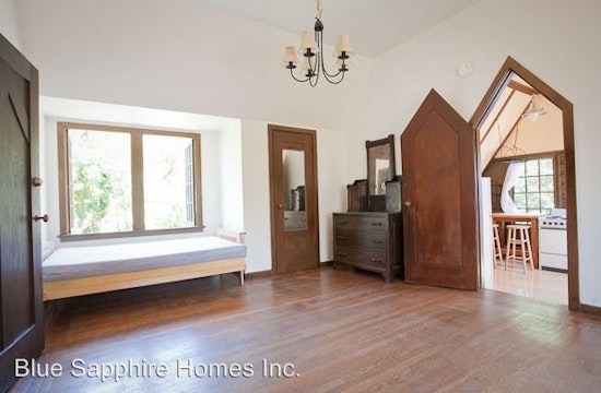 Renting in Berkeley: What will $2,500 get you?