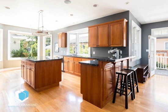 What's the most expensive residential rental on the market in San Jose?