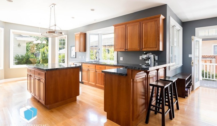 What's the most expensive residential rental on the market in San Jose?