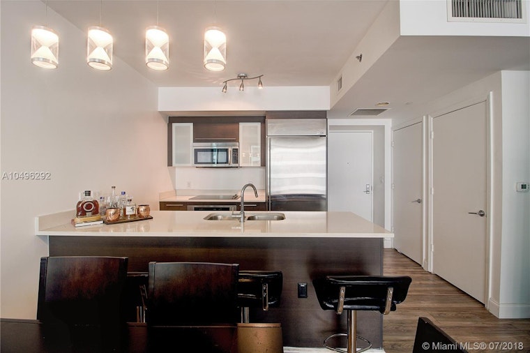 What will $2,200 rent you in Miami, right now?