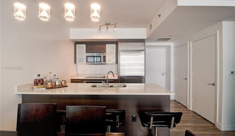 What will $2,200 rent you in Miami, right now?