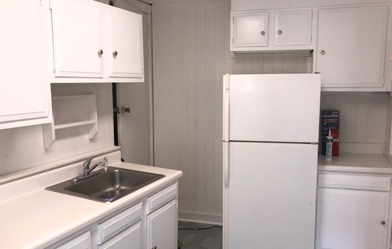 Renting in Pittsburgh: What will $900 get you?