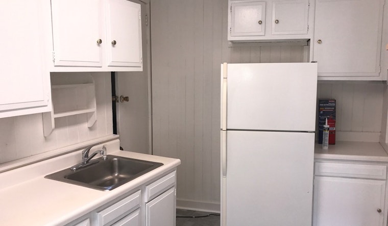 Renting in Pittsburgh: What will $900 get you?