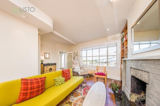 What does $2,700 rent you in San Francisco?