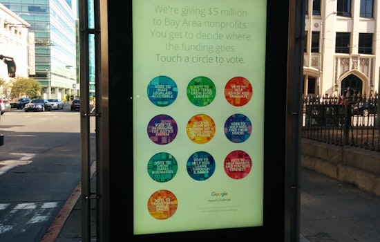 YBCA, 826 Valencia Compete For $500K From Google