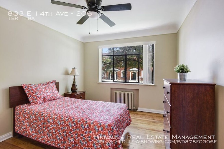 The cheapest apartment rentals in Capitol Hill, explored