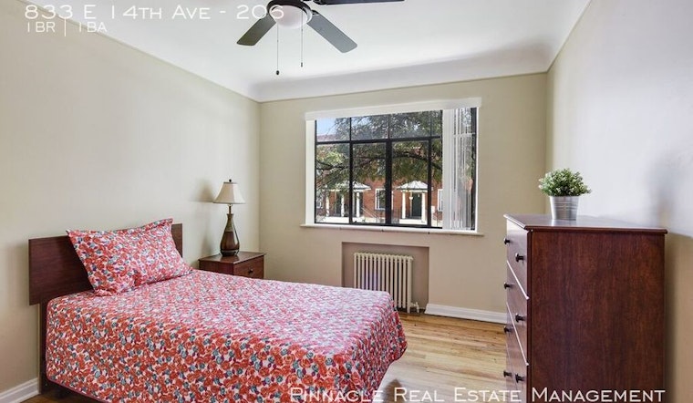 The cheapest apartment rentals in Capitol Hill, explored