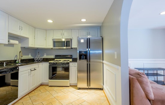 What does $2,300 rent you in Washington, today?