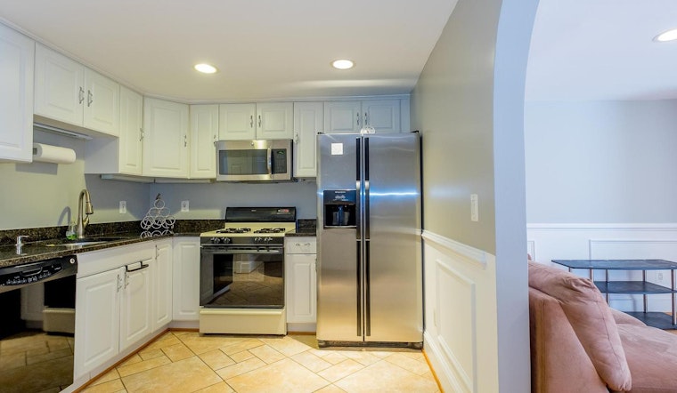 What does $2,300 rent you in Washington, today?