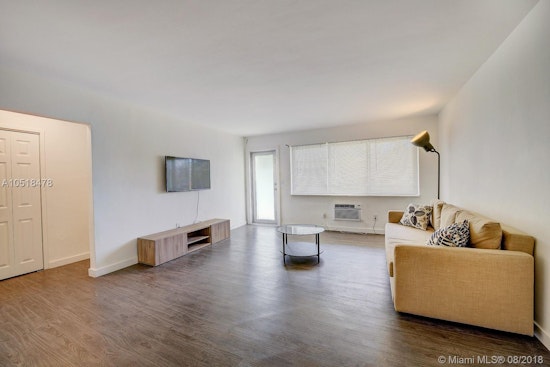 What does $1,400 rent you in Miami Beach, today?