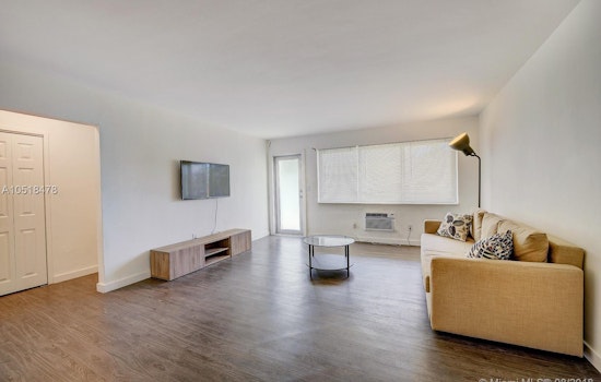 What does $1,400 rent you in Miami Beach, today?