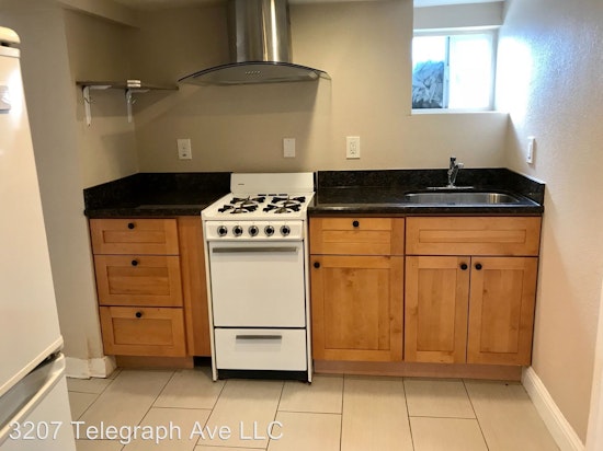 What does $1,700 rent you in Oakland, today?
