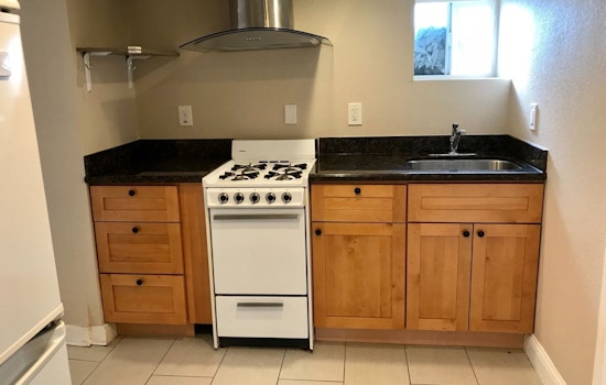 What does $1,700 rent you in Oakland, today?