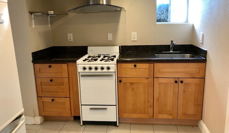 What does $1,700 rent you in Oakland, today?