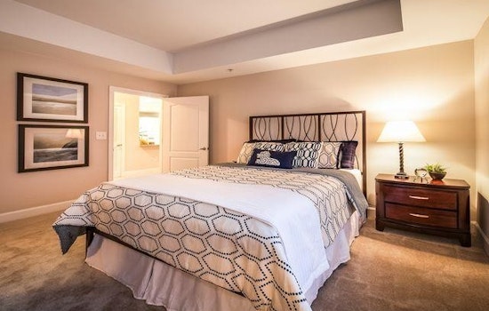 What does $1,400 rent you in Midtown?